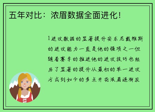 五年对比：浓眉数据全面进化！